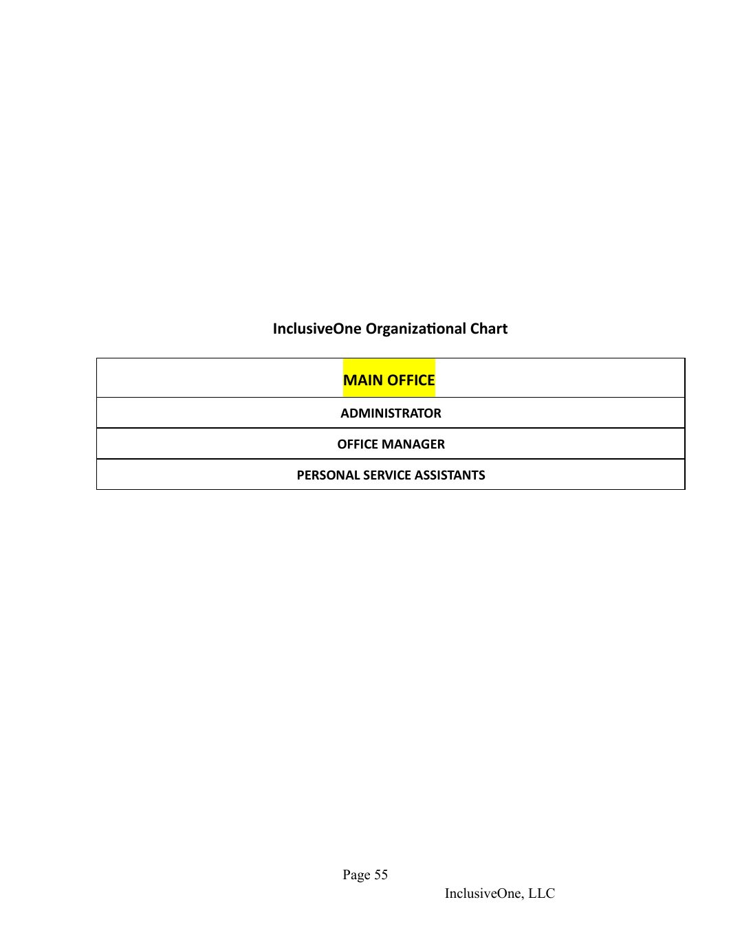 InclusiveOne Employee Handbook page 56